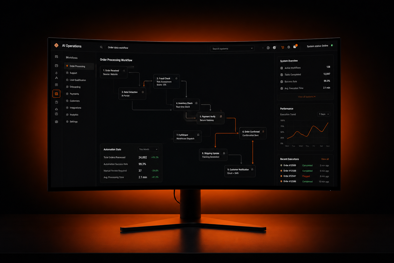 AI operations control center showing live workflow automation on a curved display